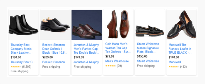 What is Google Shopping?
