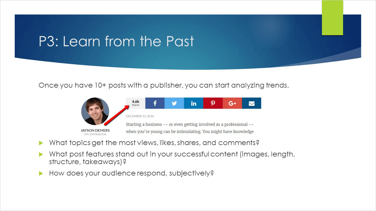 Grow Your Company Online