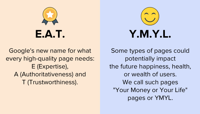 More Tips To Get EAT and YMYL Content Ranked Higher