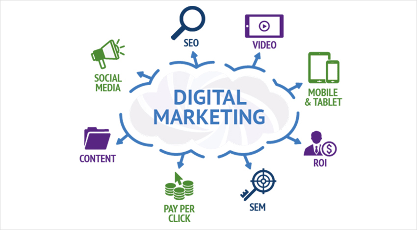 Digital Marketing