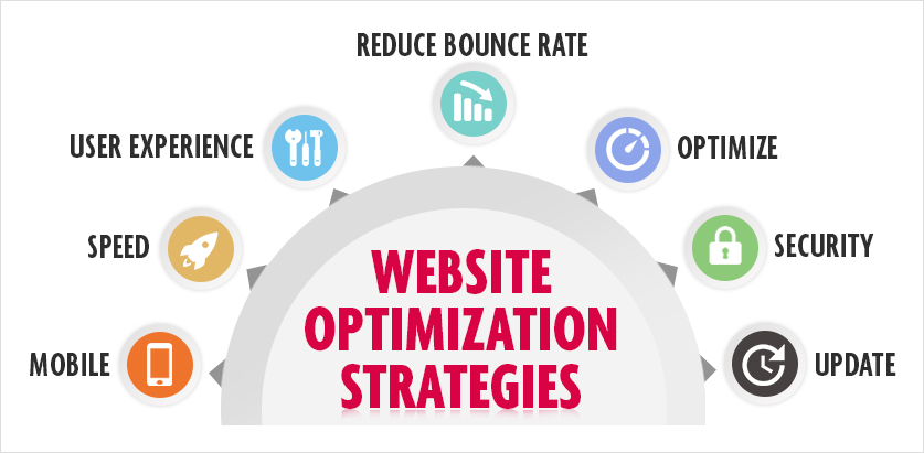 Optimize Your Website for SEO