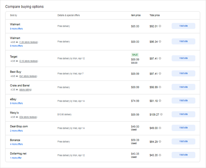 Google Shopping search results
