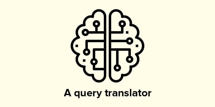 Misconceptions of RankBrain