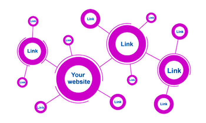 Best Practices for Second Tier Link Building