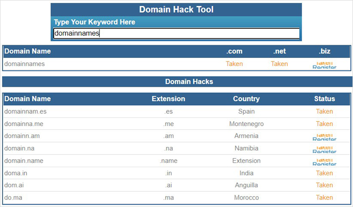 How Domain Hacking Got Started or how to enable two factor authentication