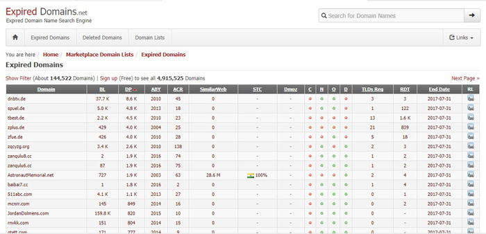 Expiring Domains and Broken Link Replacement