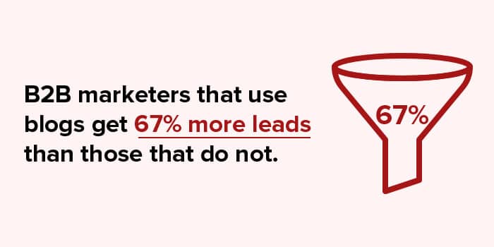 The Final Analysis: Should You Outsource Blogging and Hire Content Writers?