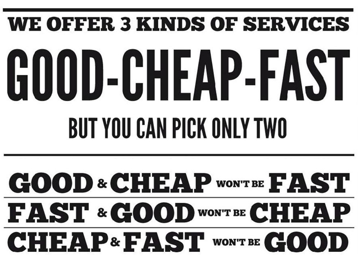 What is Cheap SEO?