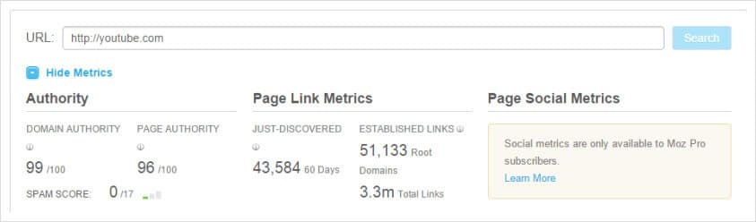 YouTube SEO Review