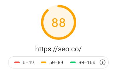 Site speed for website ranking test