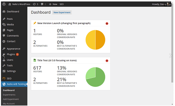 Nelio A/B Testing Plugin for Wordpress