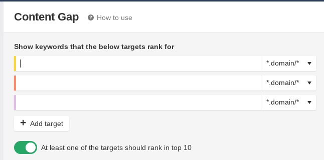 Ahrefs.com - Content Gap