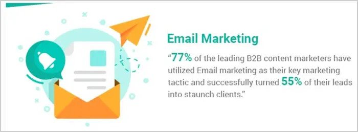 email marketing