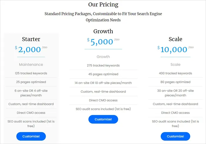 SEO Pricing