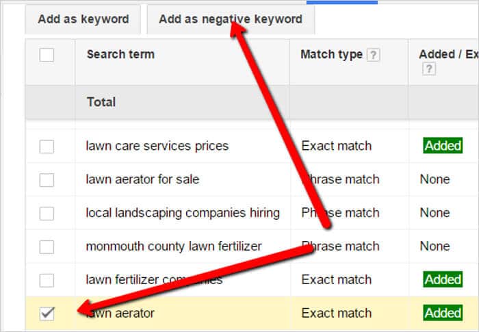 Negative Keywords