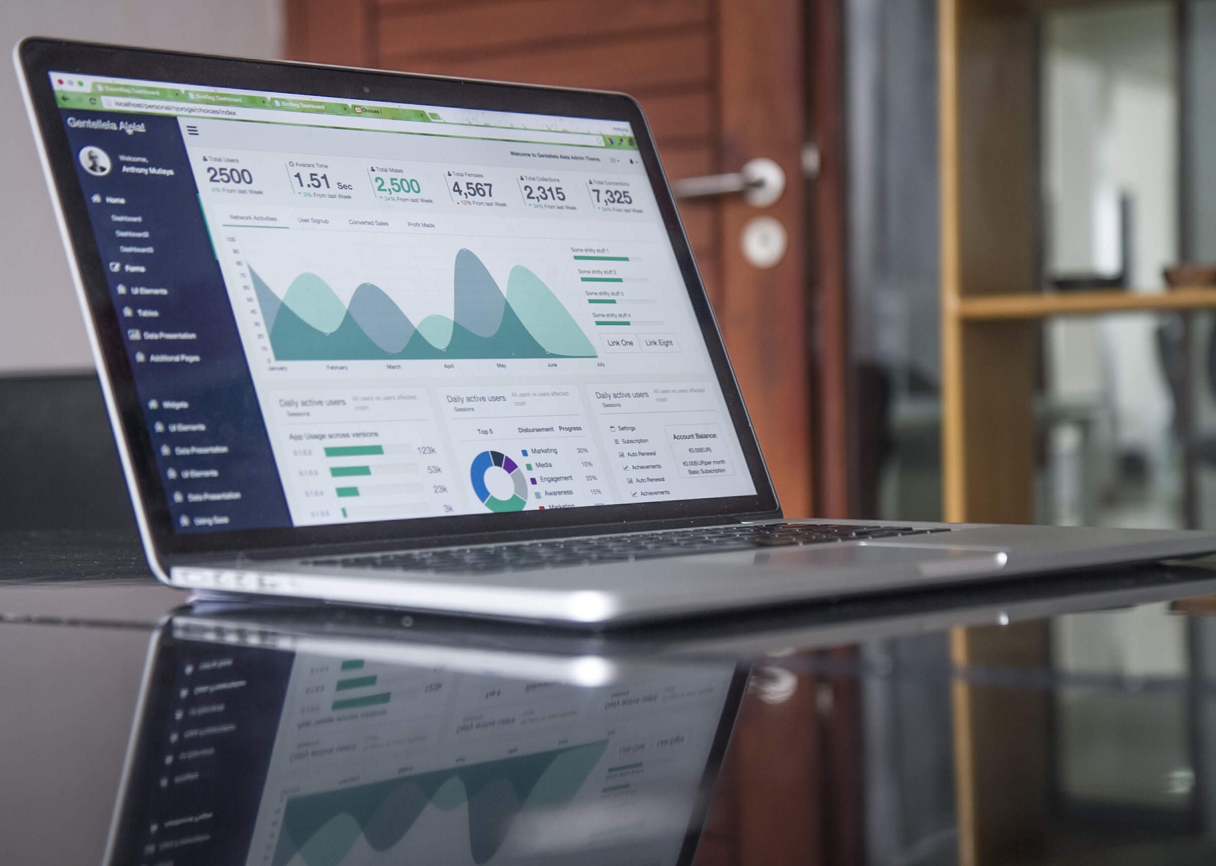 keyword research for web page