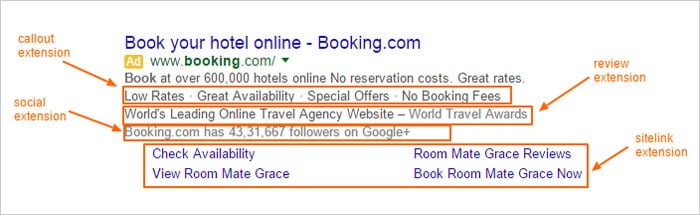 Ad Extensions