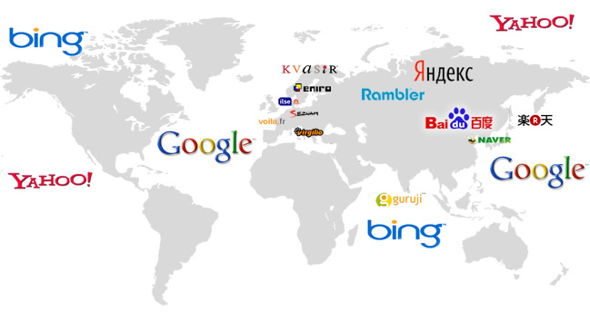 National and global seo vs local seo