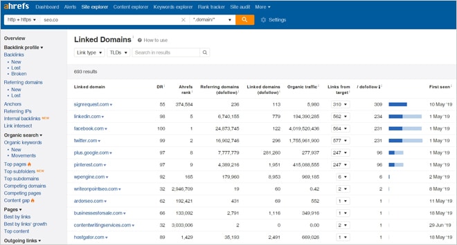 Link Building for Homepage SEO