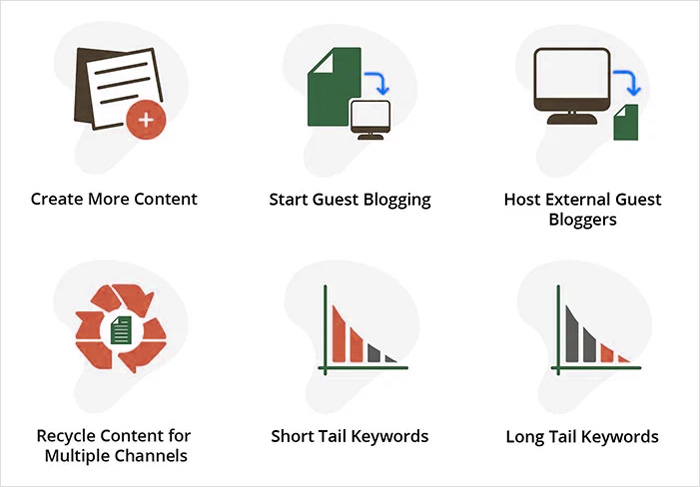 How to generate website traffic