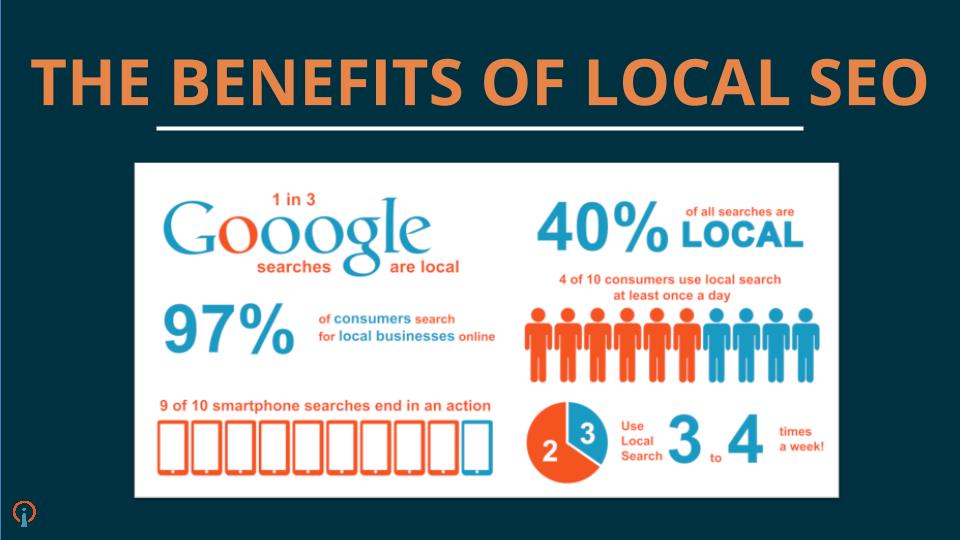 Benefits of local seo