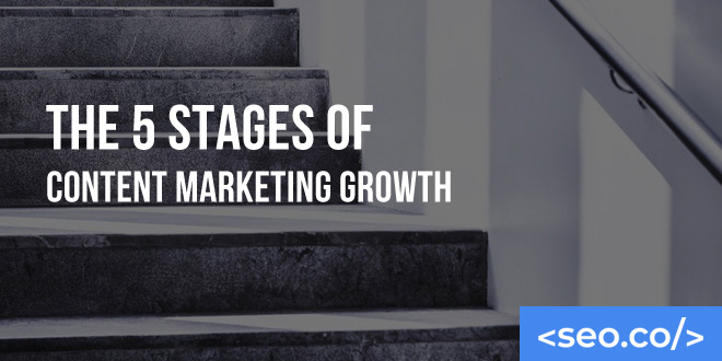 The 5 Stages of Content Marketing Growth