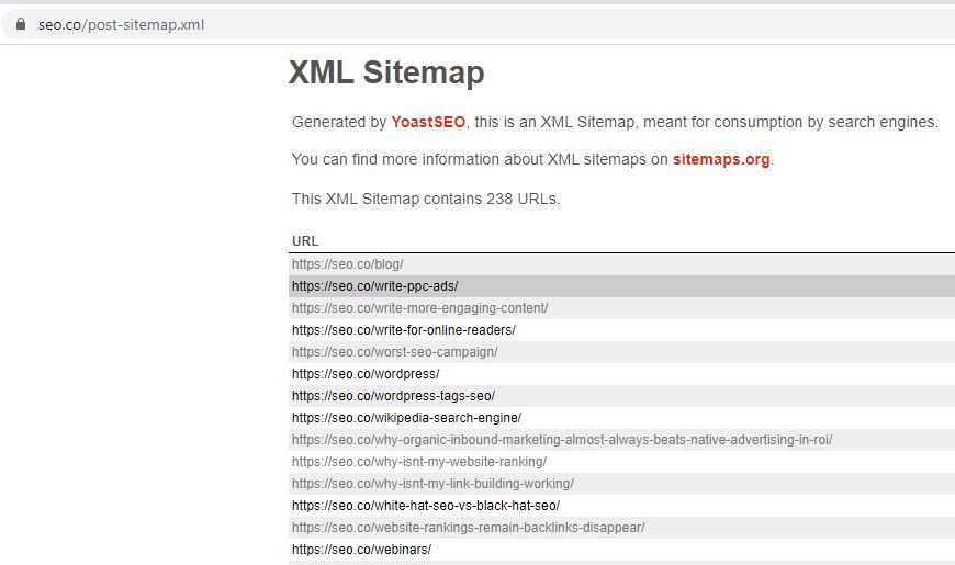 Make A Sitemap