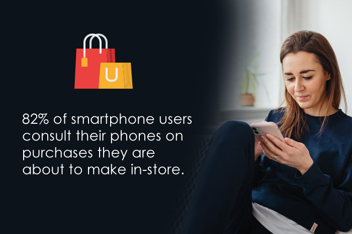 Mobile Phone Research and Purchase