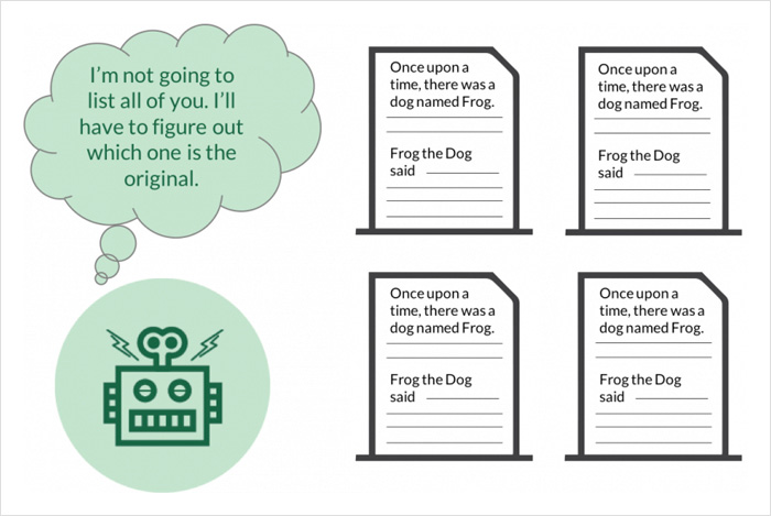 You Have Too Much Duplicate Content