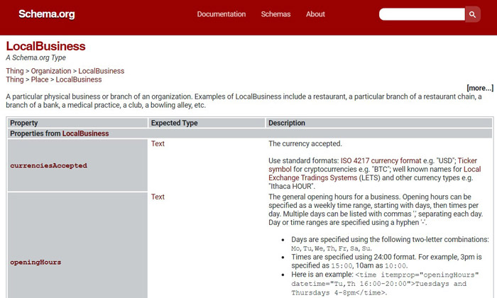 Schema Markup