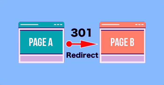 What Are 301 Redirects
