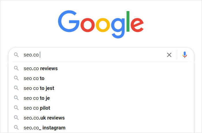Identifying Branded Keywords
