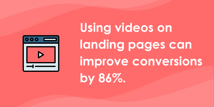 Add Videos And Images To Your Money Pages