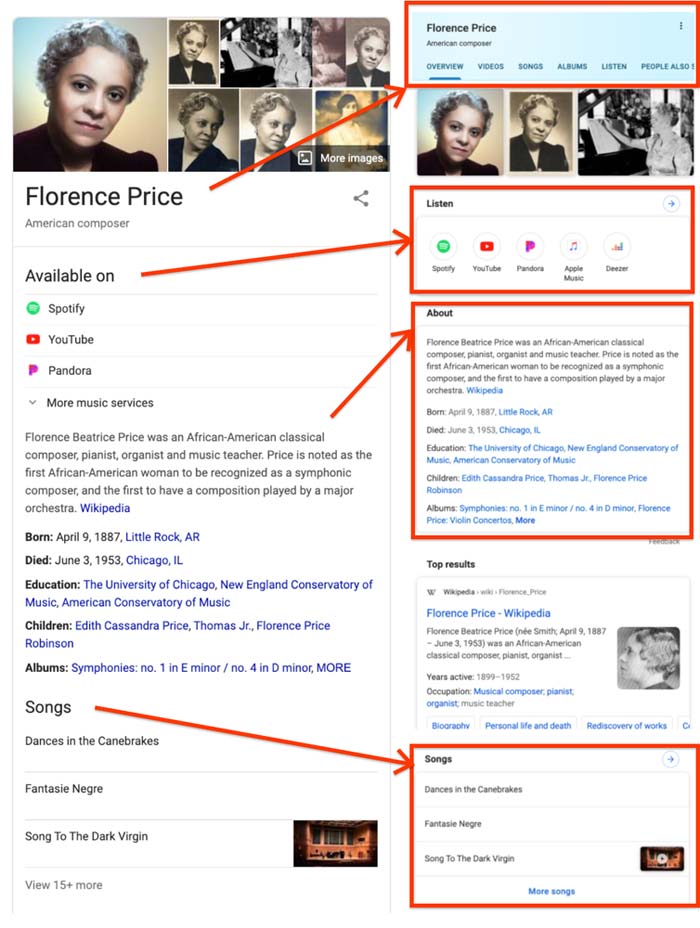 The Knowledge Graph