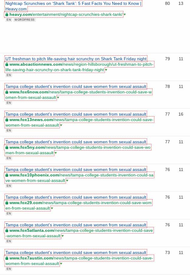 Nightcapit SEO Backlinks Shark Tank