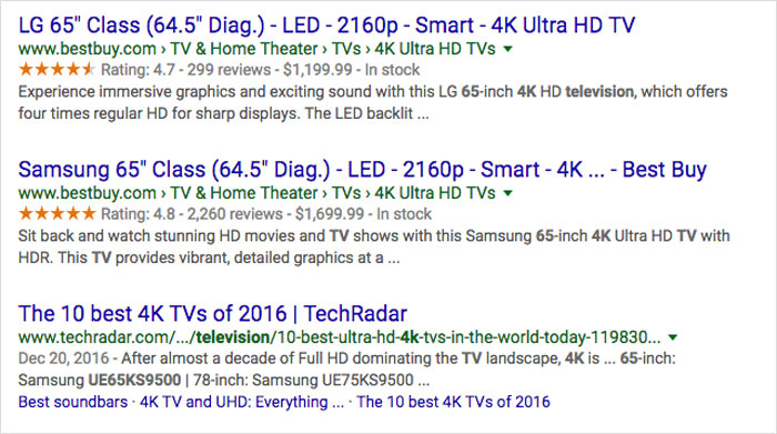 Structured Markups in eCommerce