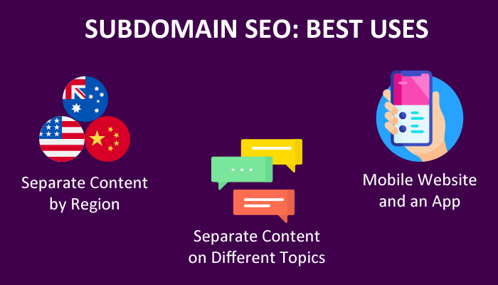 Subdomain SEO: Best Uses