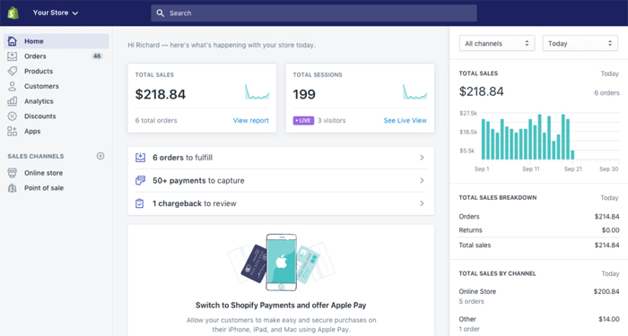 Is Your Shopify stores Built to be SEO Friendly - Shopify SEO, shopify store