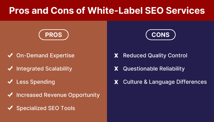 Pros and Cons of White-Label SEO Services
